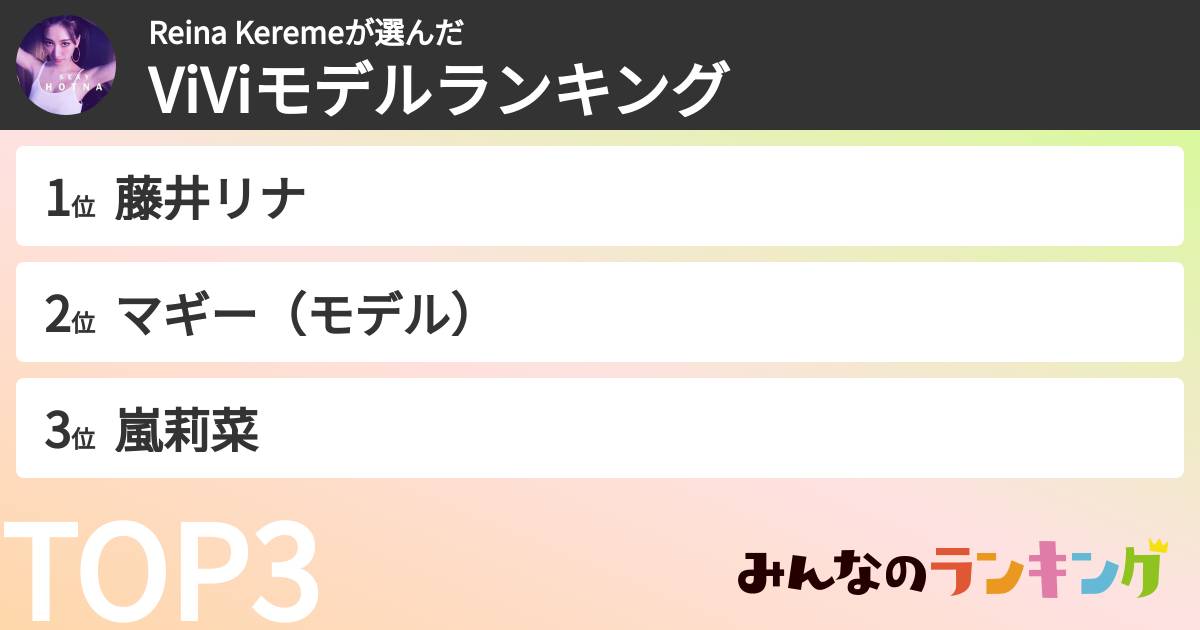 Reina Keremeさんの「ViViモデルランキング」