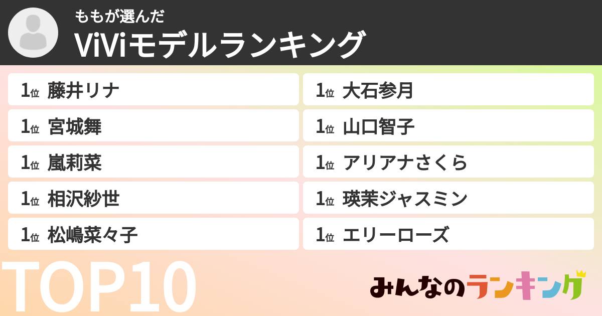 ももさんの「ViViモデルランキング」