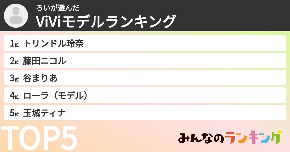 ろいさんの「ViViモデルランキング」