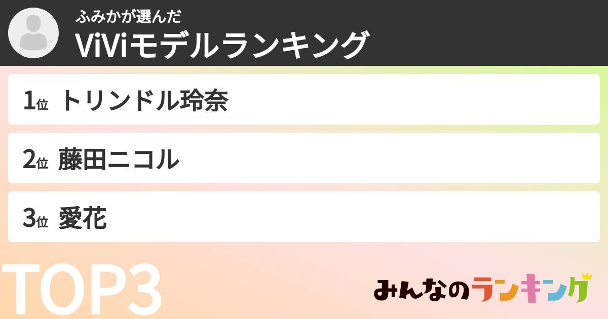 ふみかさんの「ViViモデルランキング」