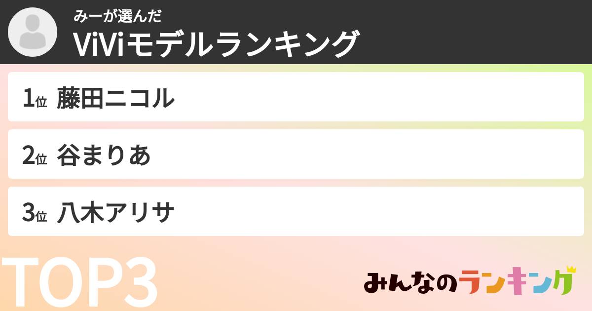 みーさんの「ViViモデルランキング」