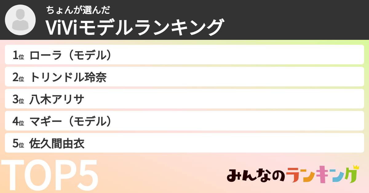 ちょんさんの「ViViモデルランキング」