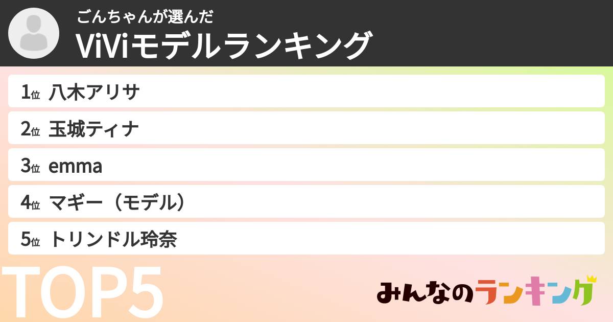 ごんちゃんさんの「ViViモデルランキング」