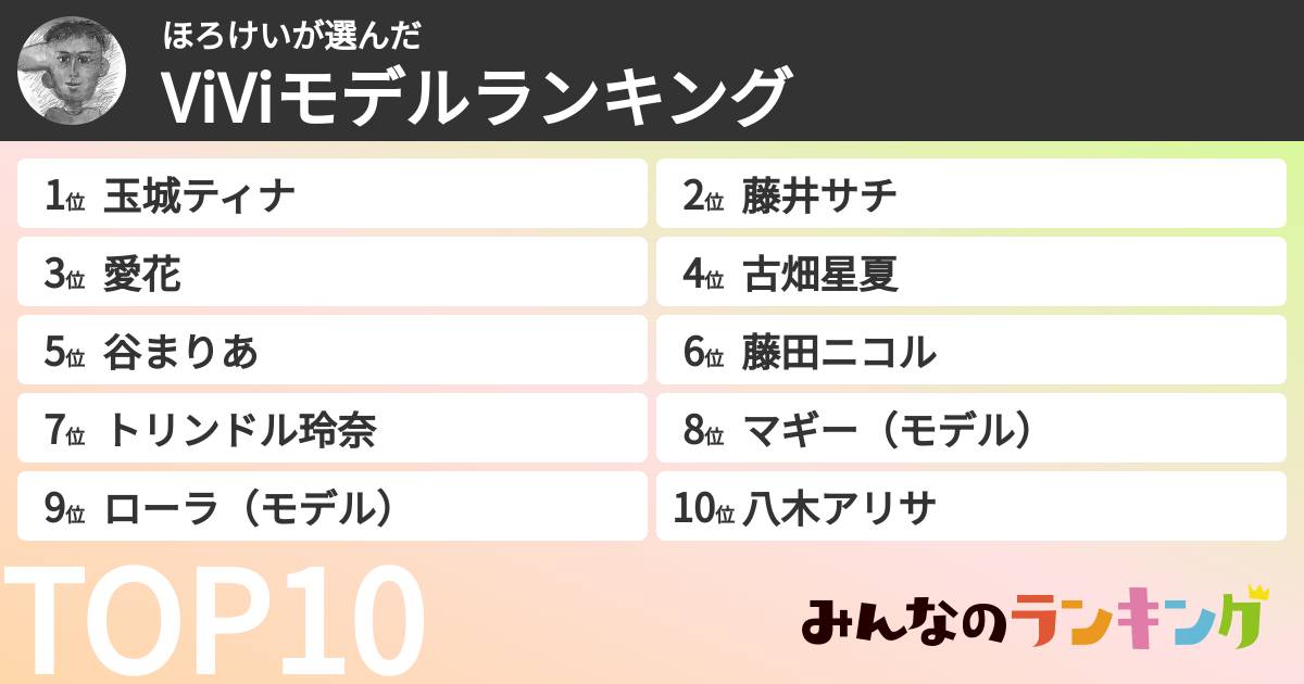 ほろけいさんの「ViViモデルランキング」