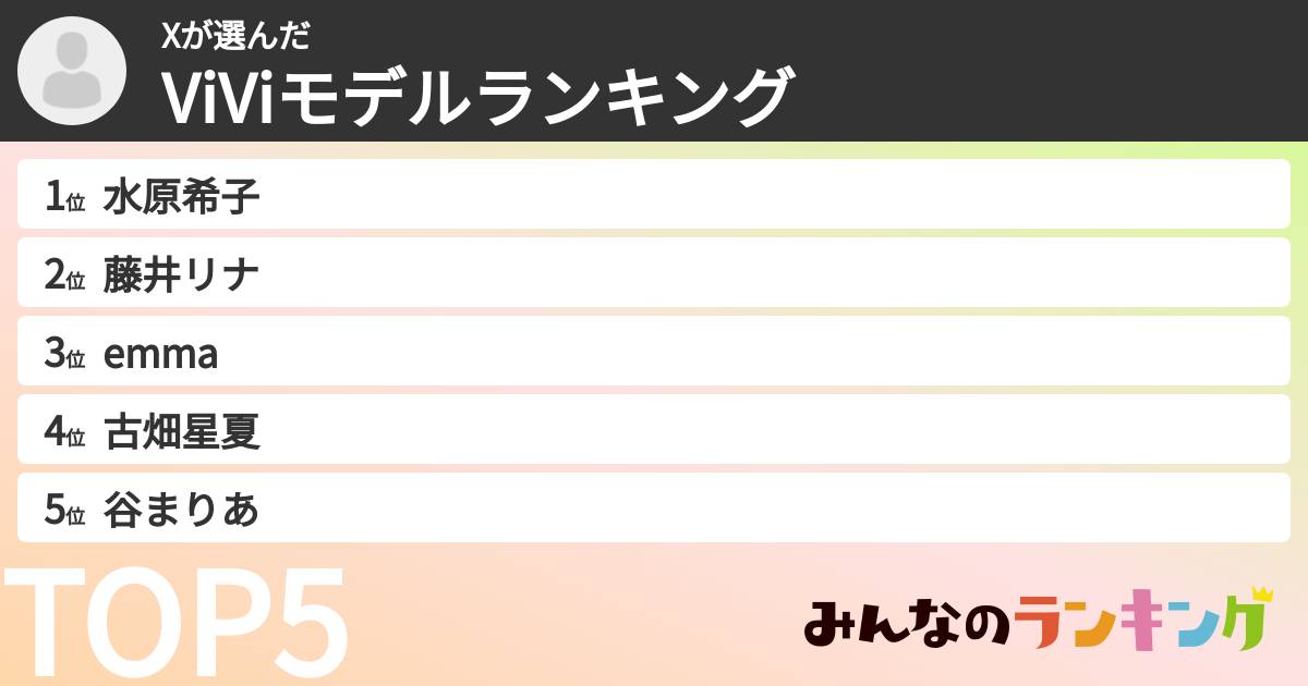 Xさんの「ViViモデルランキング」