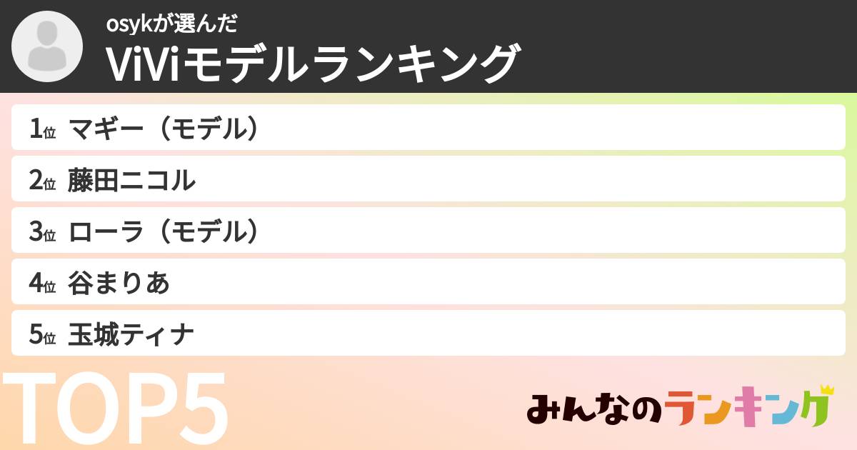 osykさんの「ViViモデルランキング」