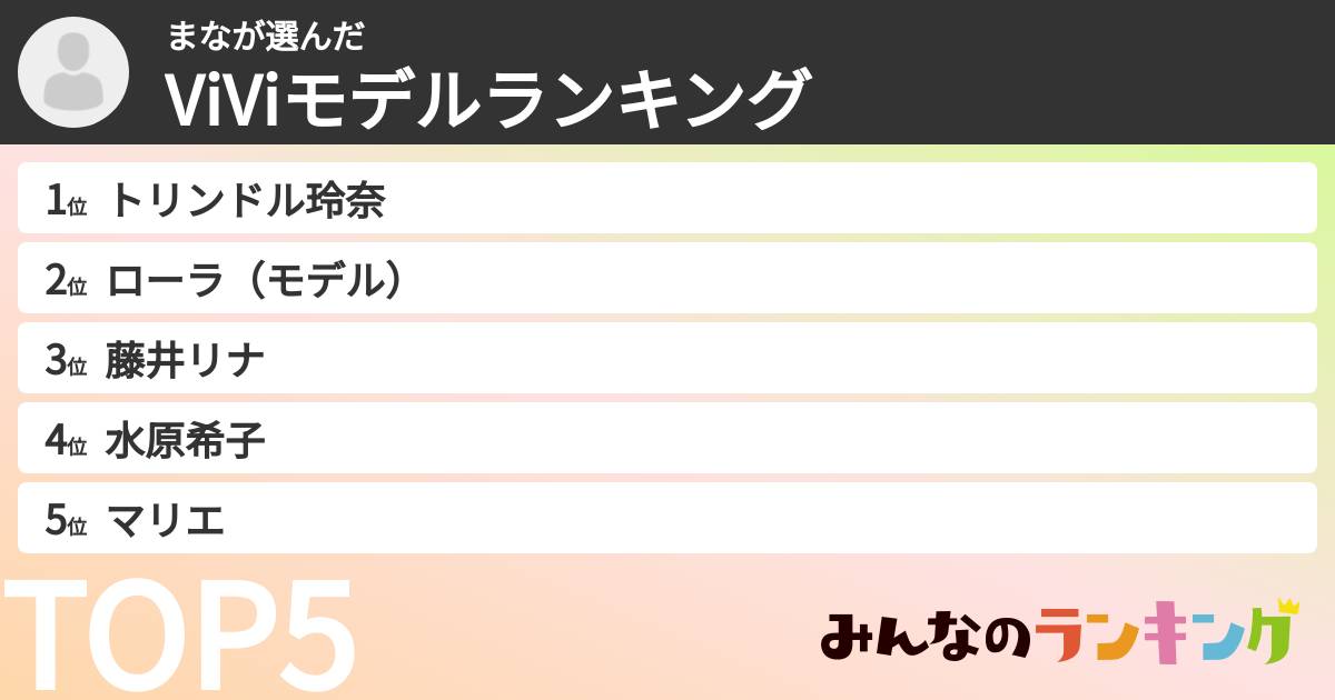 まなさんの「ViViモデルランキング」