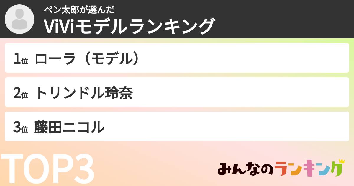 ペン太郎さんの「ViViモデルランキング」
