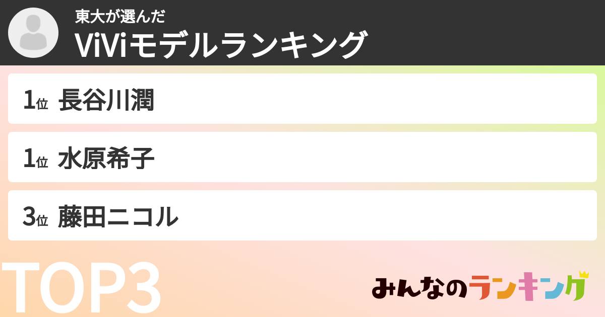 東大さんの「ViViモデルランキング」