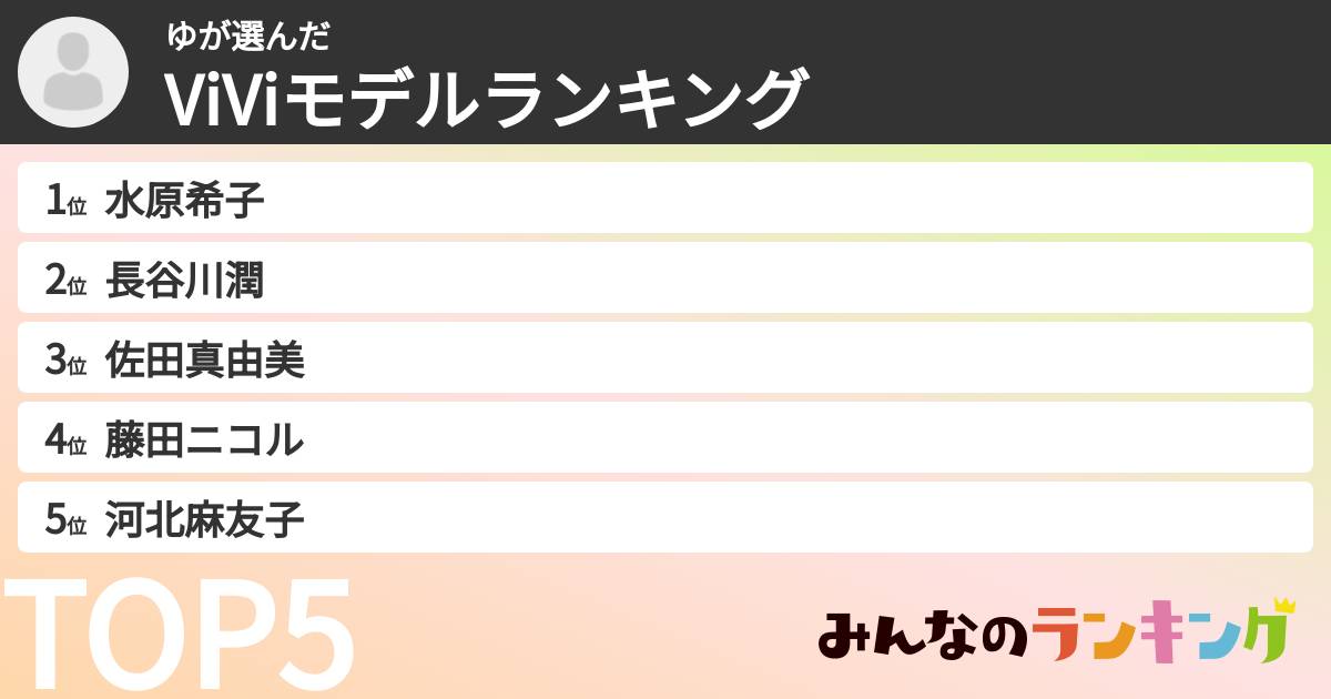 ゆさんの「ViViモデルランキング」