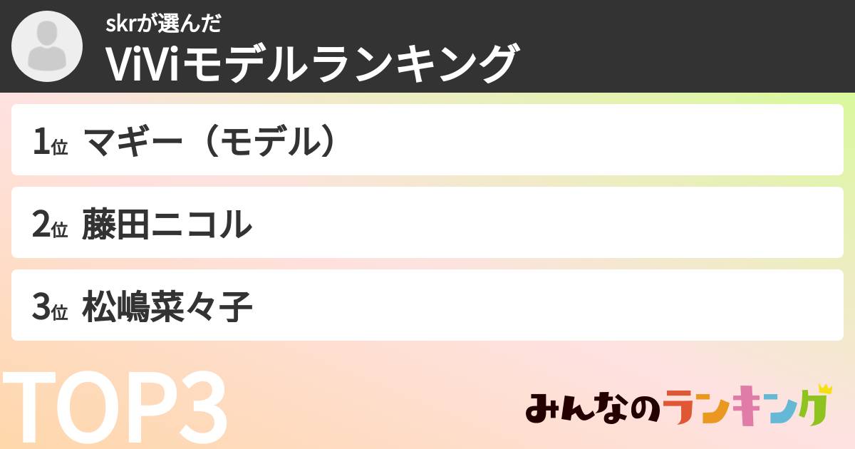 skrさんの「ViViモデルランキング」