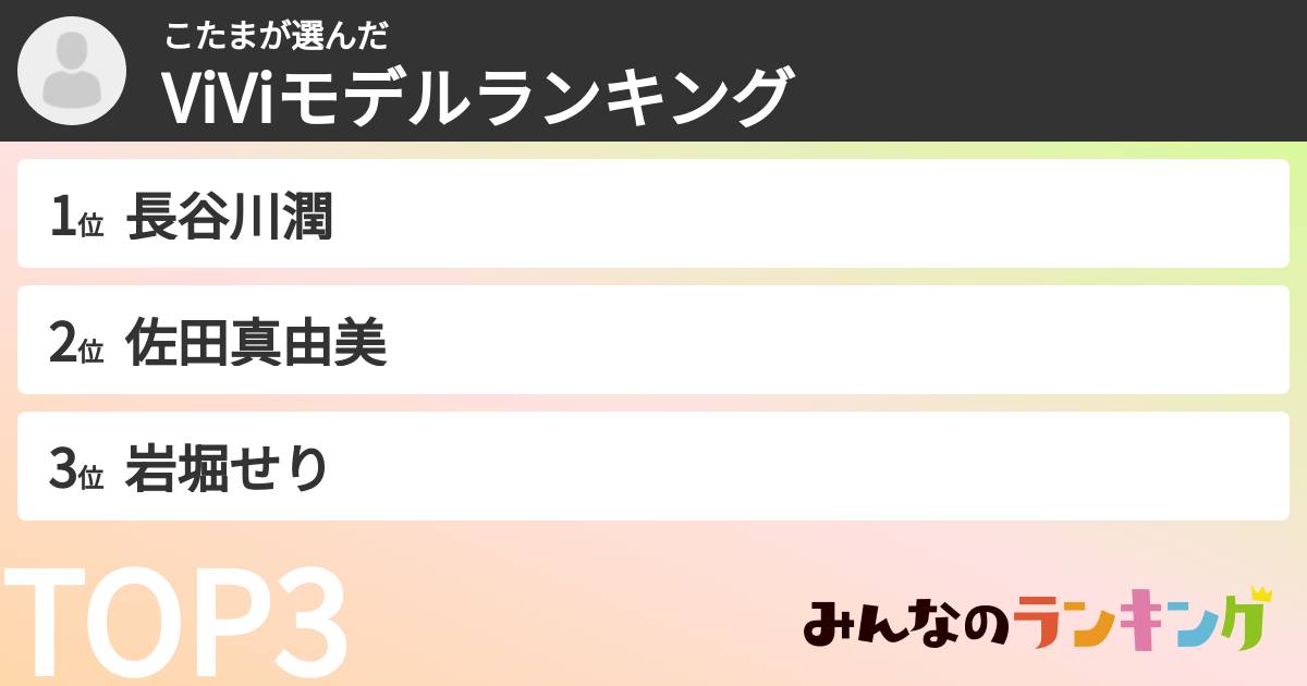 こたまさんの「ViViモデルランキング」