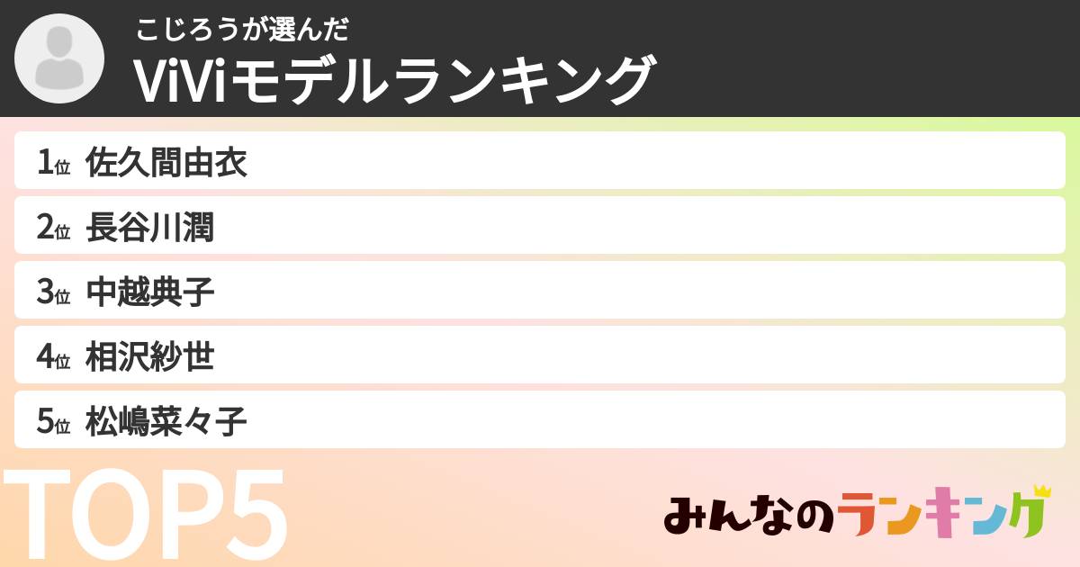 こじろうさんの「ViViモデルランキング」