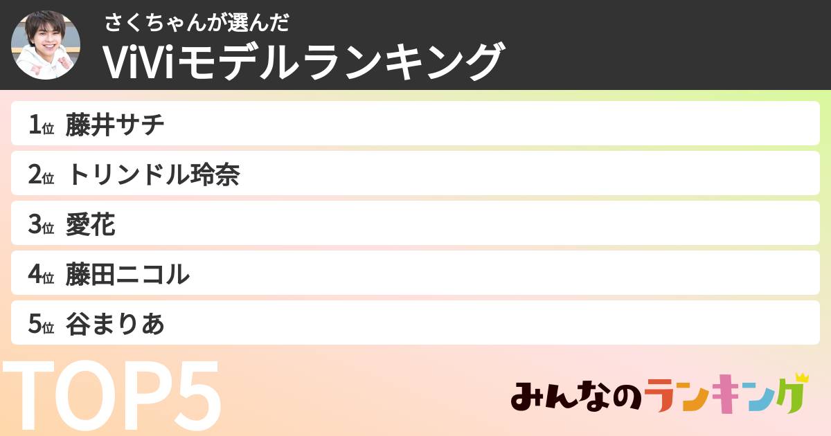 さくちゃんさんの「ViViモデルランキング」