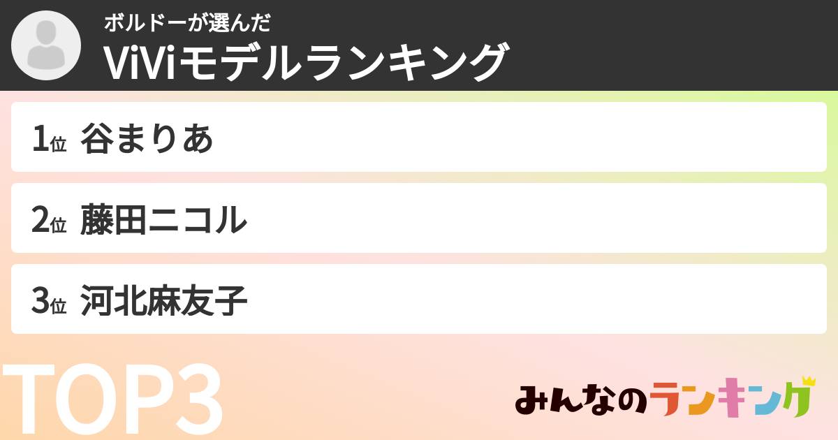 ボルドーさんの「ViViモデルランキング」
