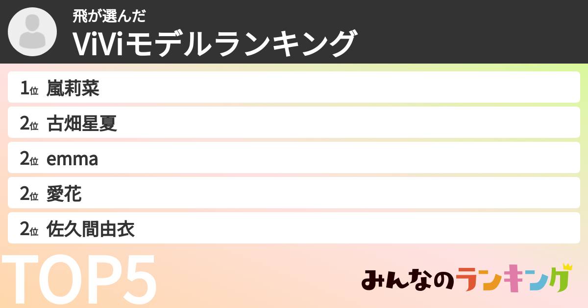 飛さんの「ViViモデルランキング」