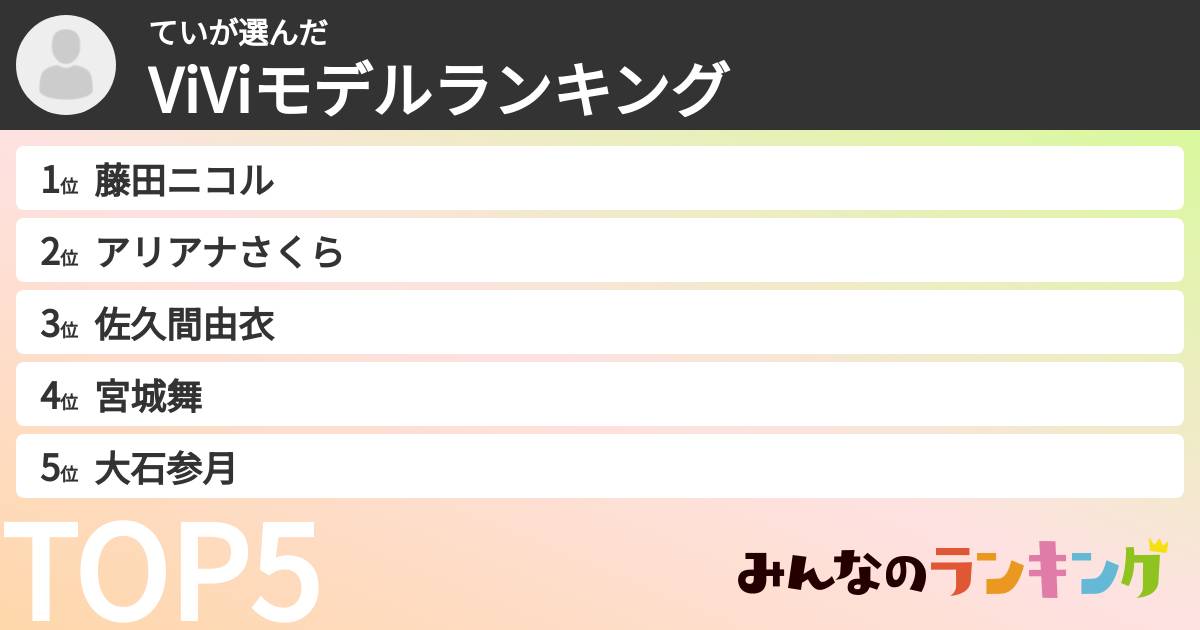 ていさんの「ViViモデルランキング」