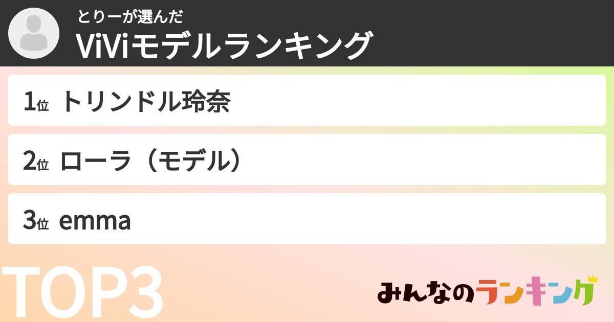 とりーさんの「ViViモデルランキング」