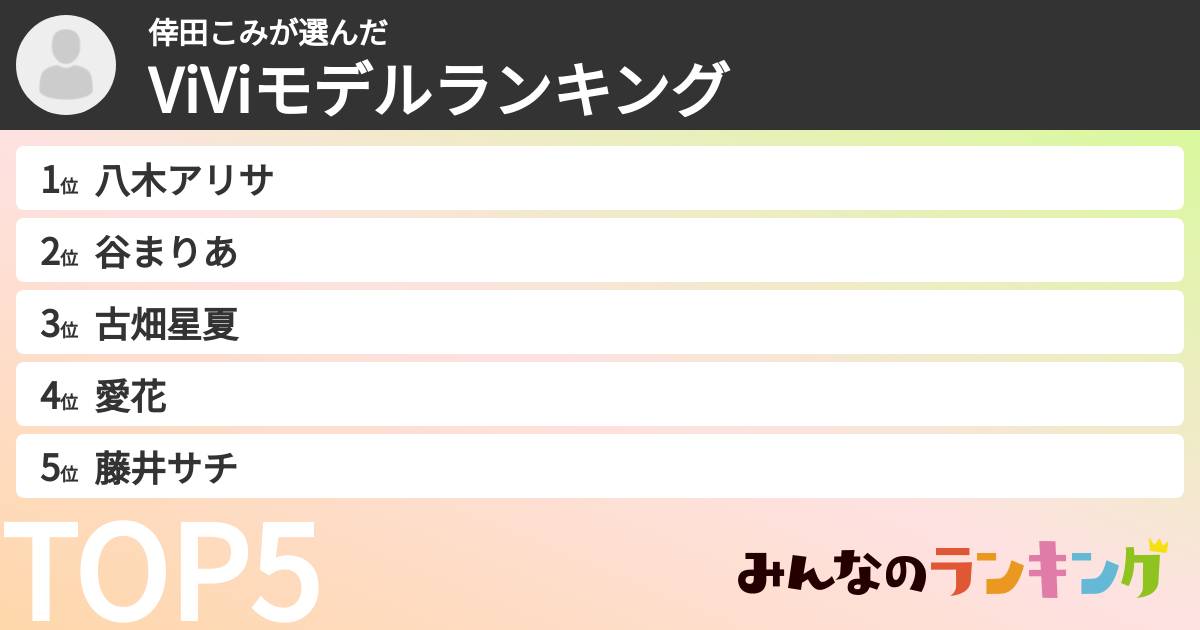 倖田こみさんの「ViViモデルランキング」