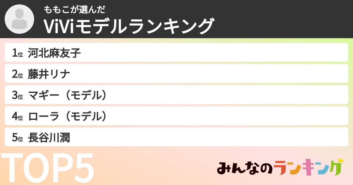 ももこさんの「ViViモデルランキング」