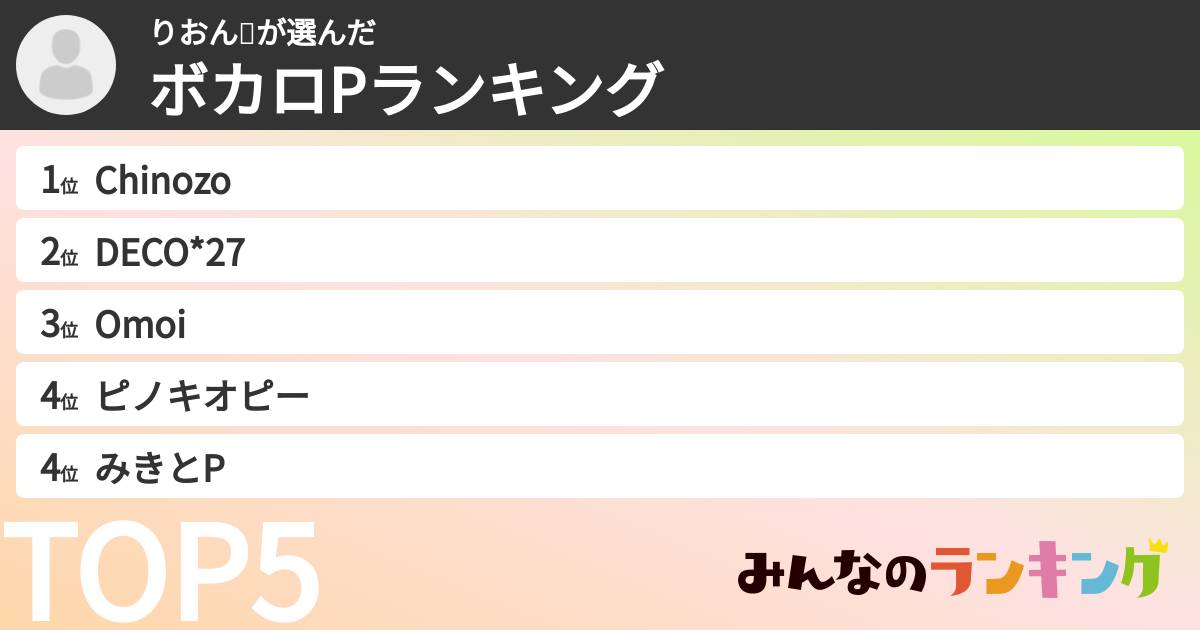 りおん✨さんの「ボカロPランキング」