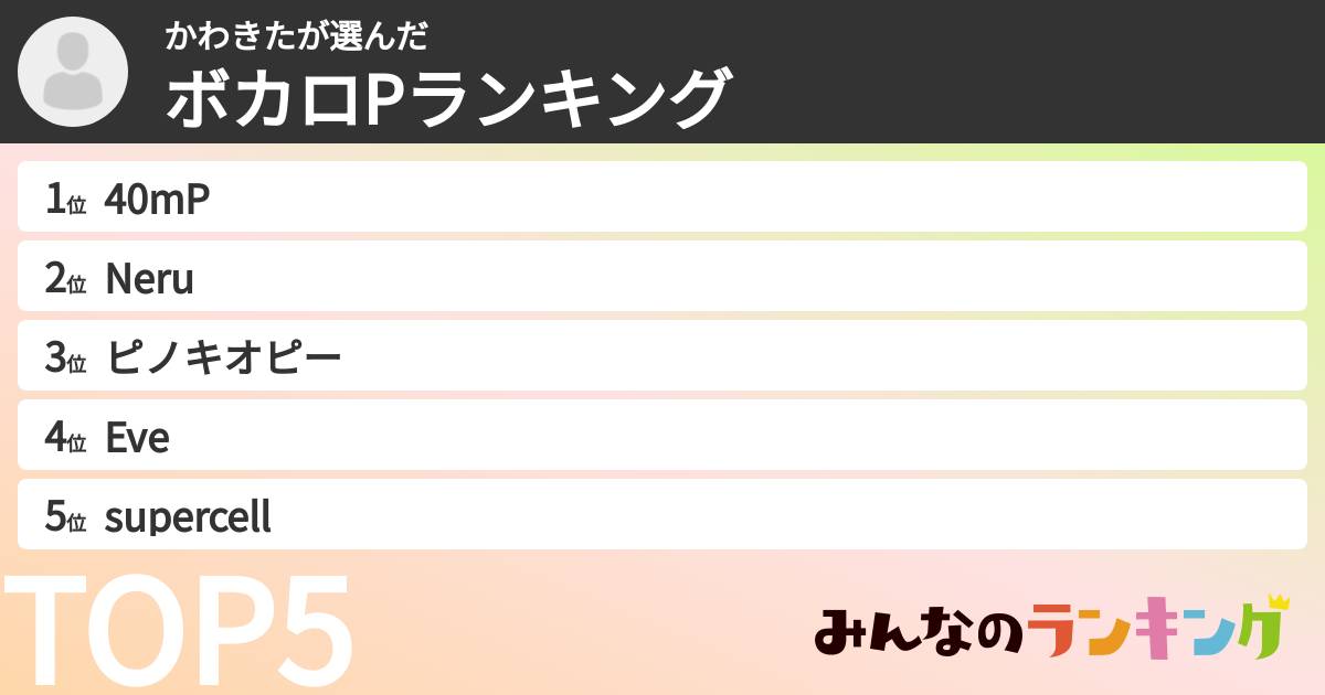 かわきたさんの「ボカロPランキング」