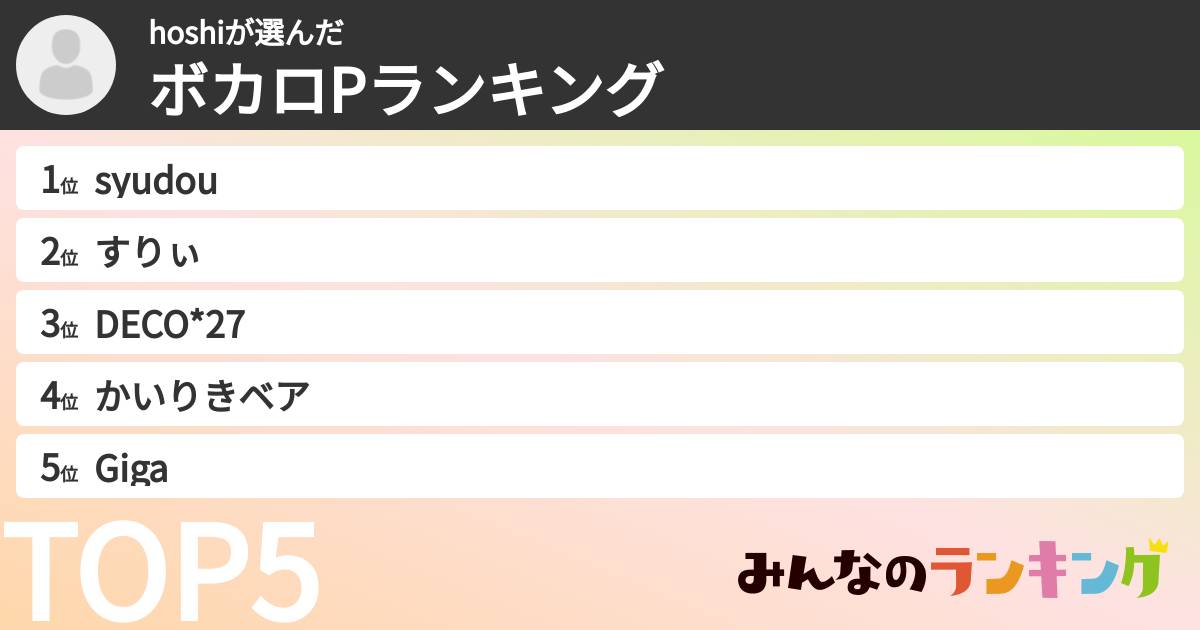 hoshiさんの「ボカロPランキング」