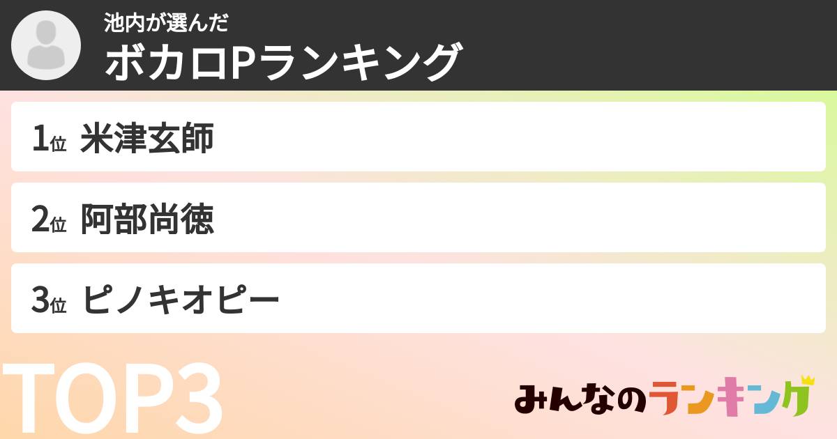 池内さんの「ボカロPランキング」