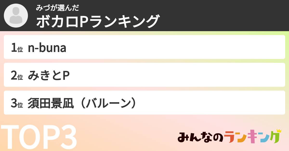 みづさんの「ボカロPランキング」
