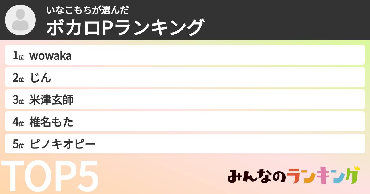 いなこもちさんの「ボカロPランキング」