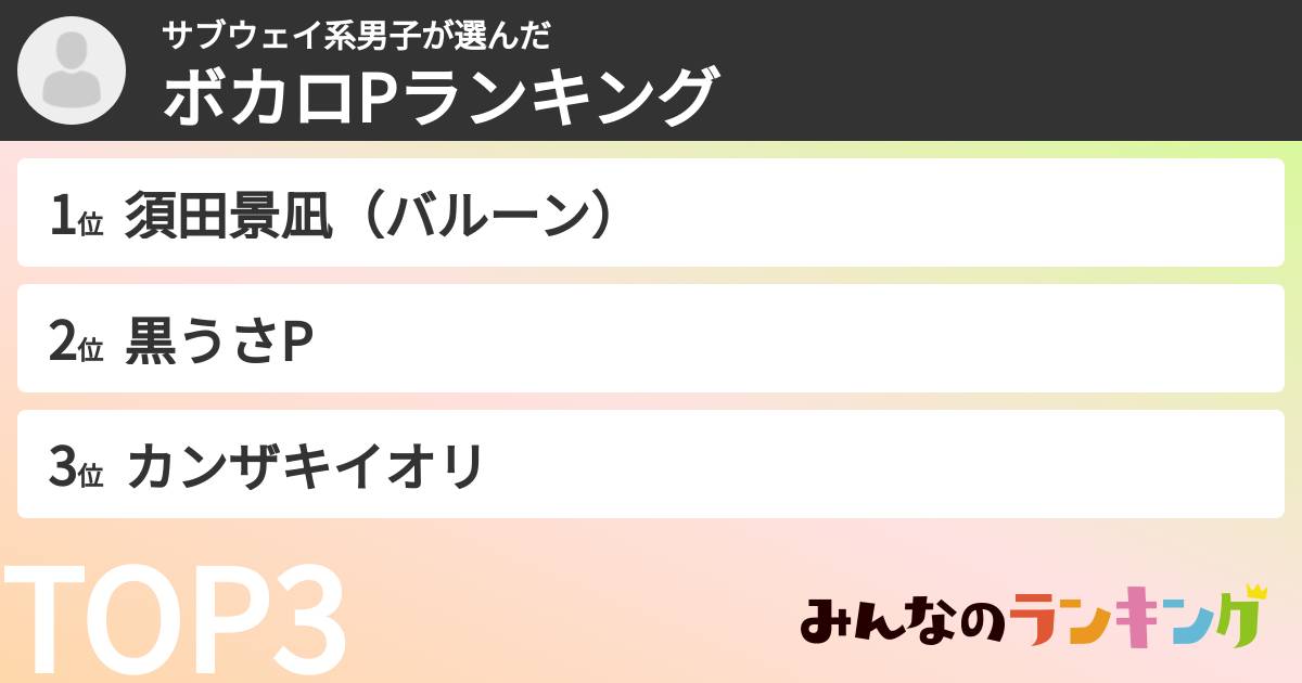 サブウェイ系男子さんの「ボカロPランキング」