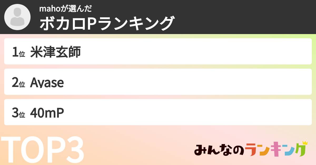 mahoさんの「ボカロPランキング」