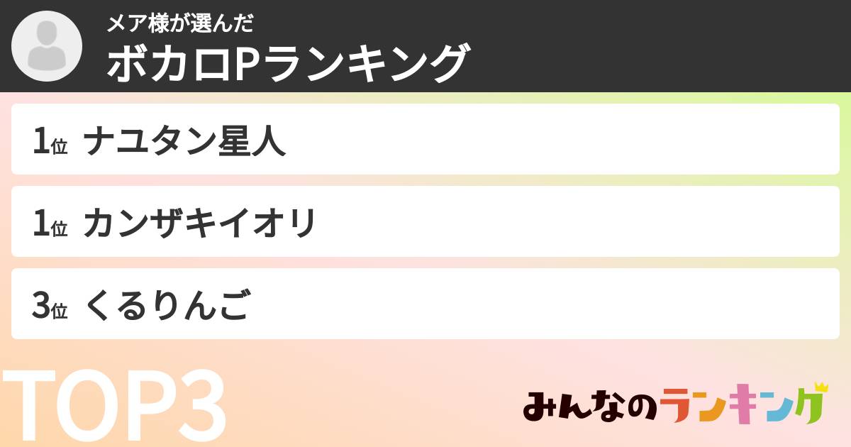 メア様さんの「ボカロPランキング」