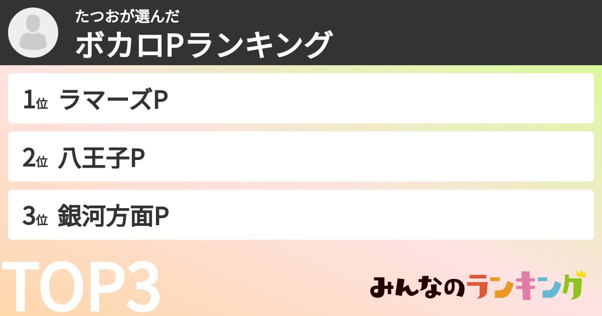 たつおさんの「ボカロPランキング」