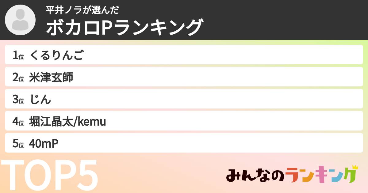 平井ノラさんの「ボカロPランキング」