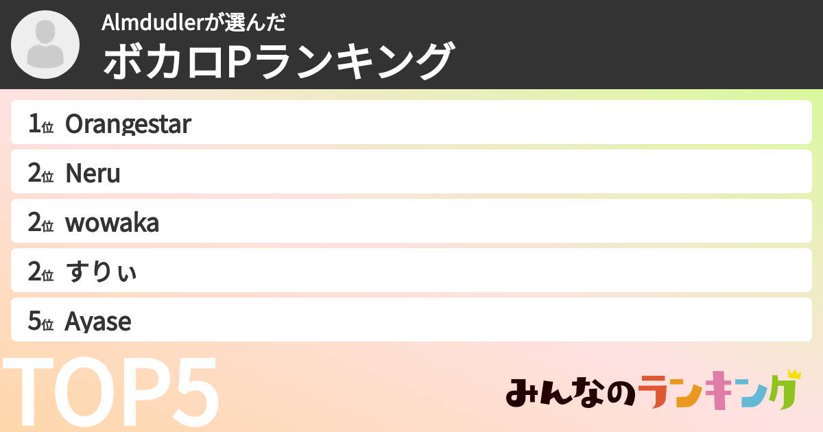 Almdudlerさんの「ボカロPランキング」