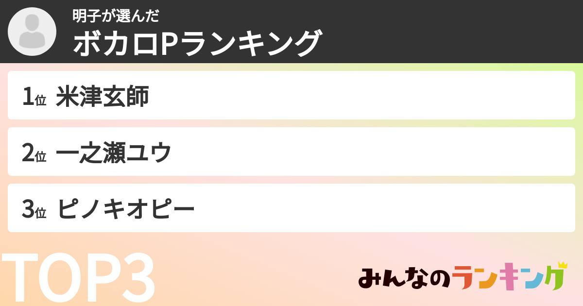 明子さんの「ボカロPランキング」