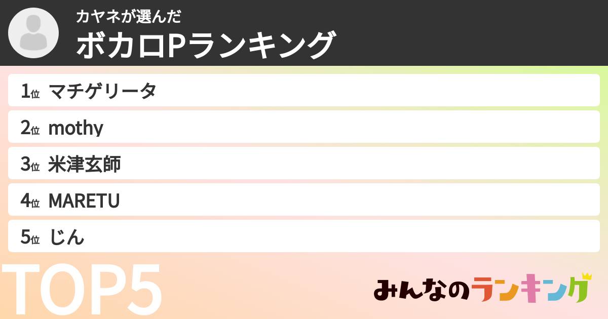 カヤネさんの「ボカロPランキング」