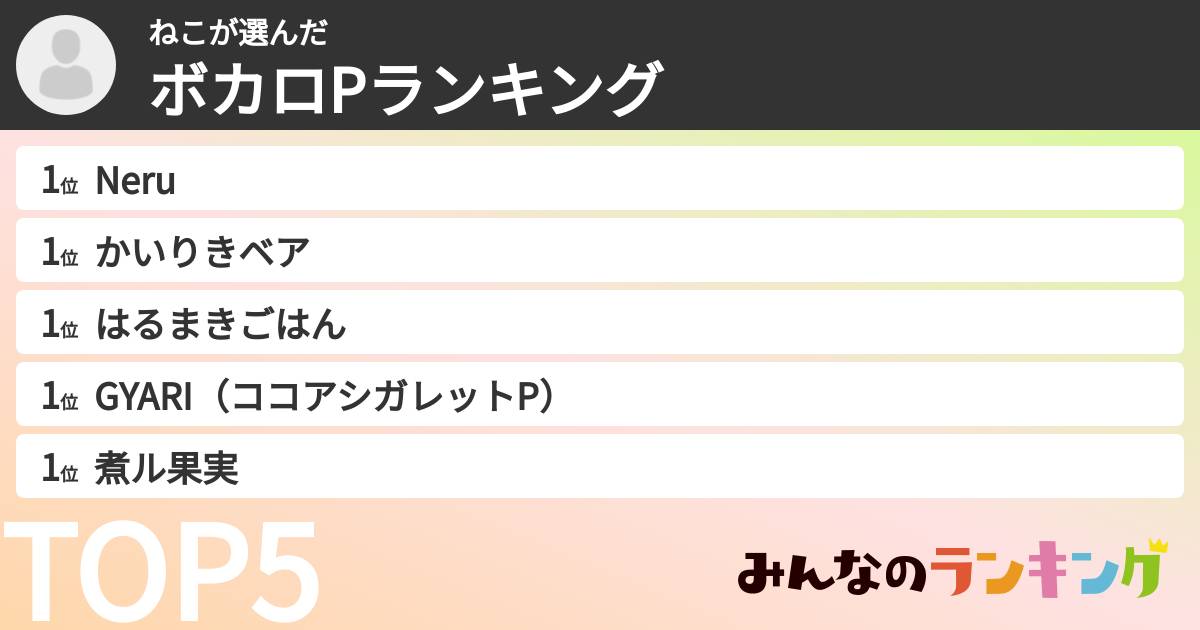 ねこさんの「ボカロPランキング」