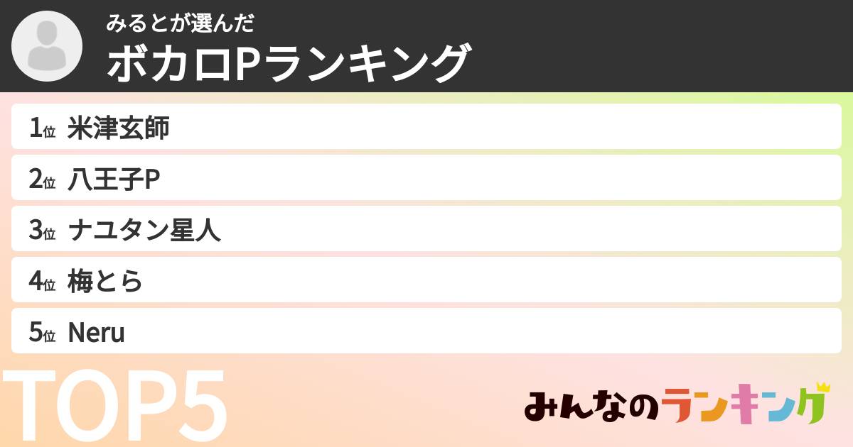 みるとさんの「ボカロPランキング」