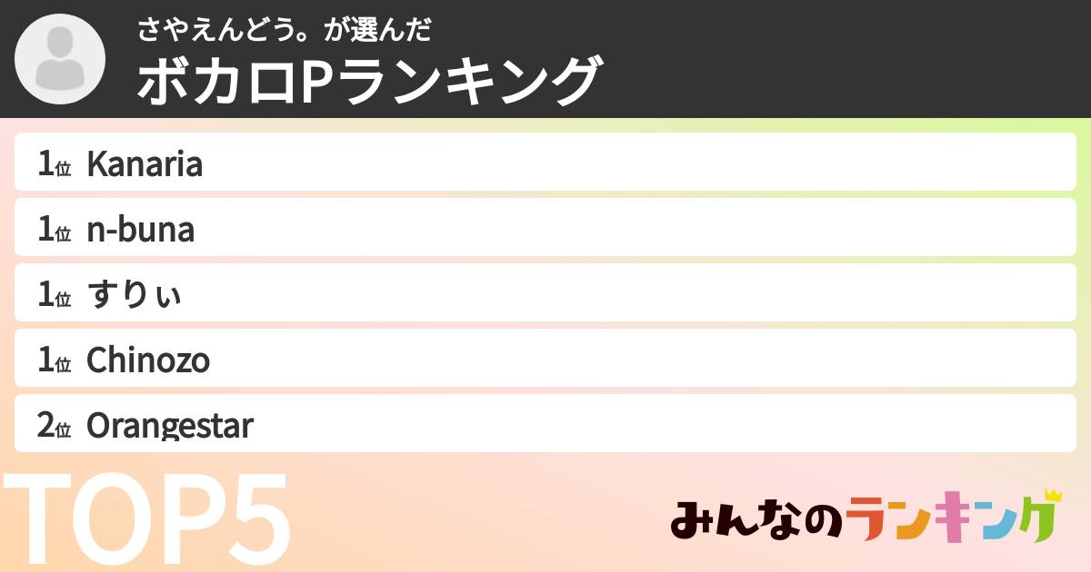 さやえんどう。さんの「ボカロPランキング」