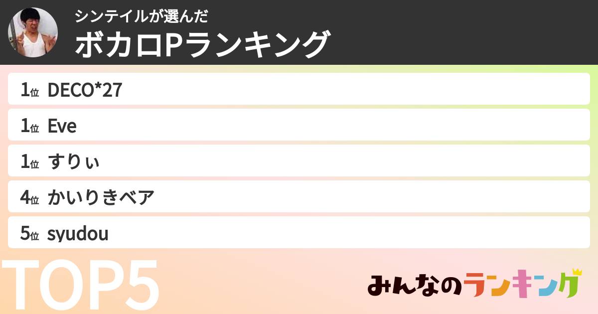 シンテイルさんの「ボカロPランキング」