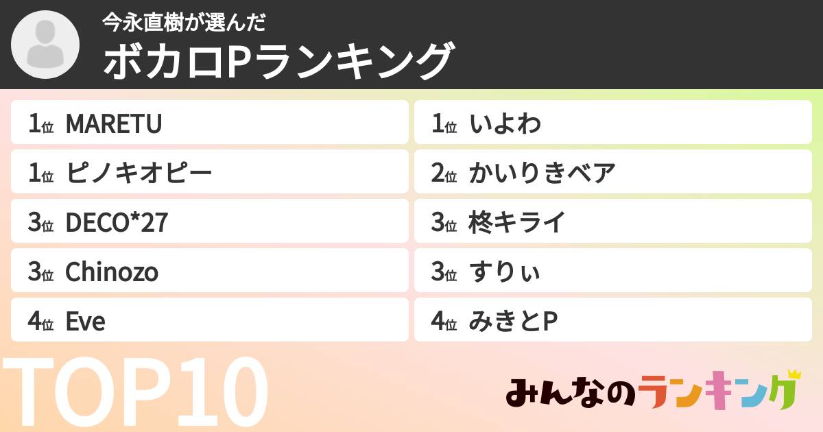 今永直樹さんの「ボカロPランキング」