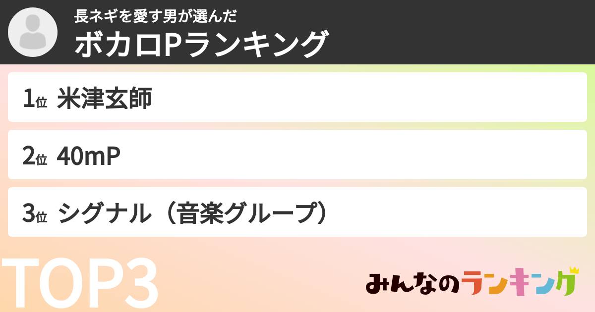長ネギを愛す男さんの「ボカロPランキング」