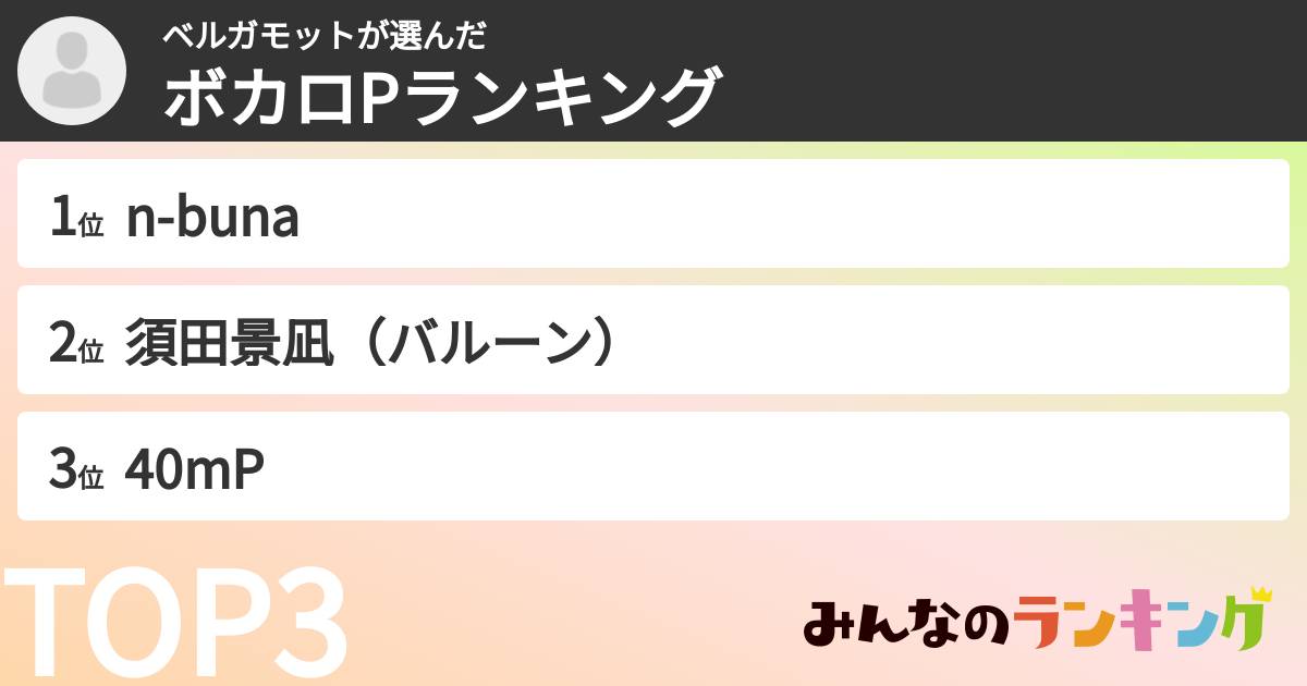 ベルガモットさんの「ボカロPランキング」