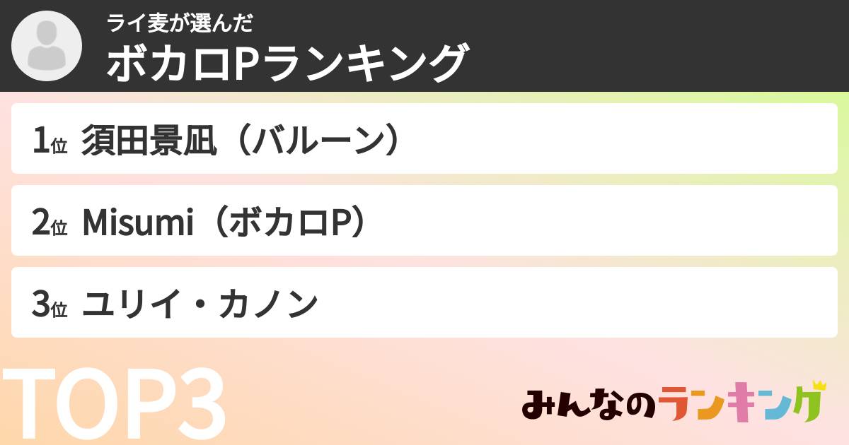 ライ麦さんの「ボカロPランキング」