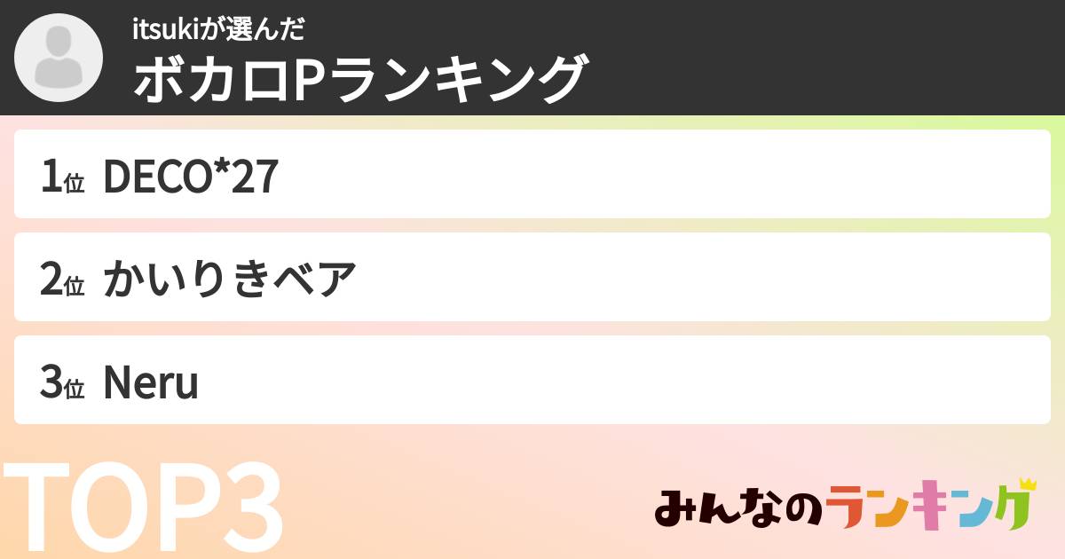 itsukiさんの「ボカロPランキング」