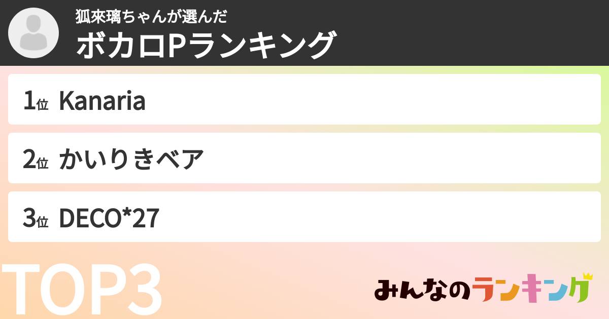 狐來璃ちゃんさんの「ボカロPランキング」