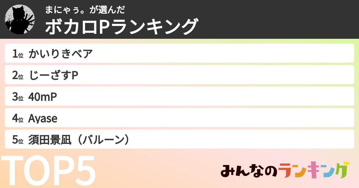 まにゃぅ。さんの「ボカロPランキング」