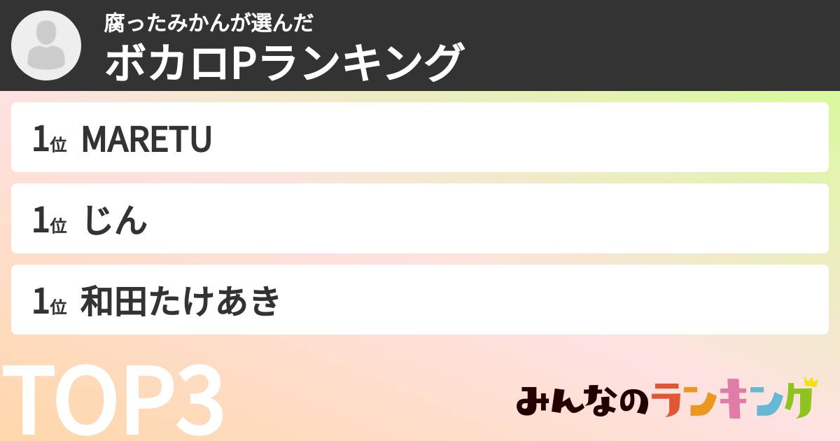 腐ったみかんさんの「ボカロPランキング」